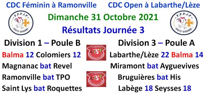 CDC Féminin + Open résultats du 31/10/21