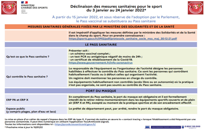 COVID 19 Mesures sanitaires du 03/01 au 24/01/22