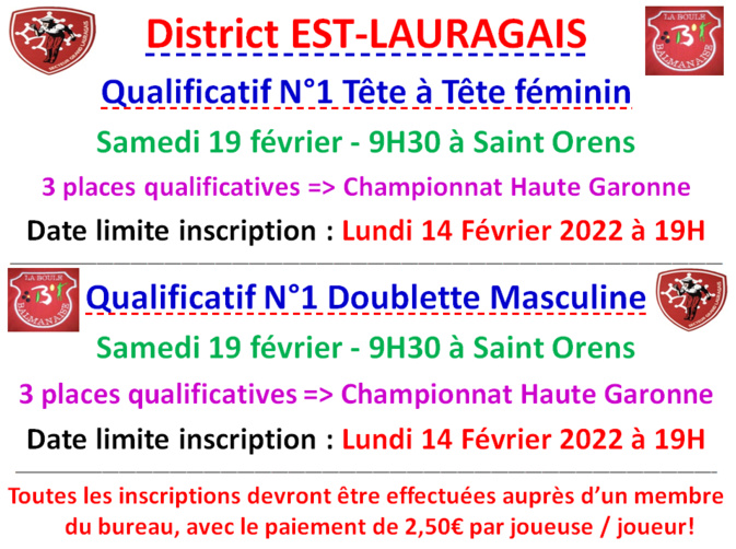 Qualificatifs Est-Lauragais 19 et 20 Février