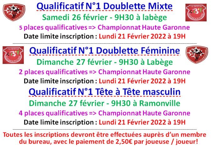 Qualificatifs Est-Lauragais 26 et 27 Février