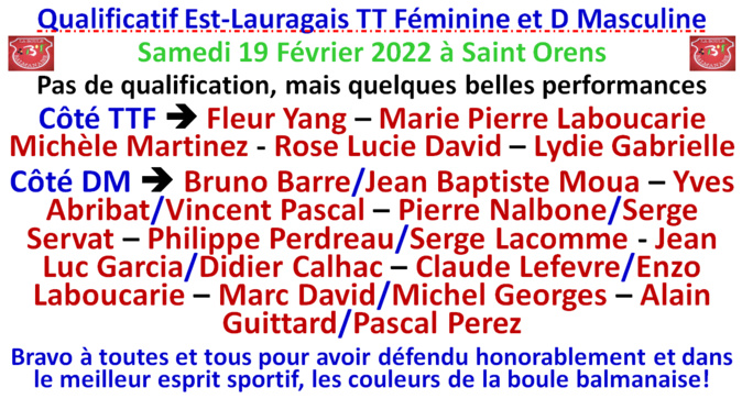 Qualificatifs Saint Orens 19/02/22