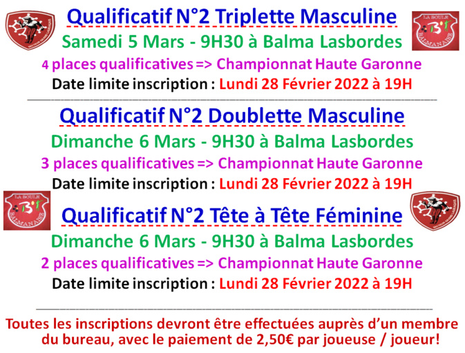Qualificatifs Est-Lauragais 5 et 6 Mars 2022 Qualificatifs Est-Lauragais 5 et 6 Mars 2022