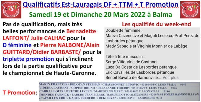 Qualificatifs DF+TTM+ T Promotion 19_20/03/22 Qualificatifs DF+TTM+ T Promotion 19_20/03/22