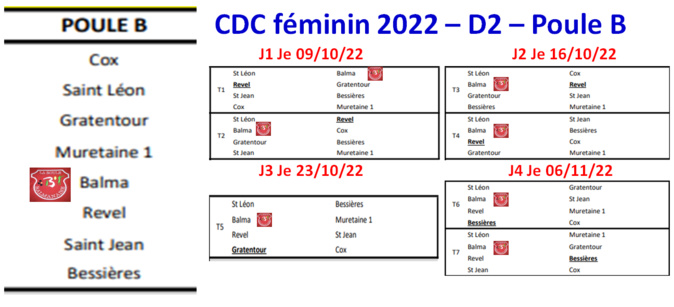 Calendriers CDC 2022 "Vétéran/Féminin/Open"