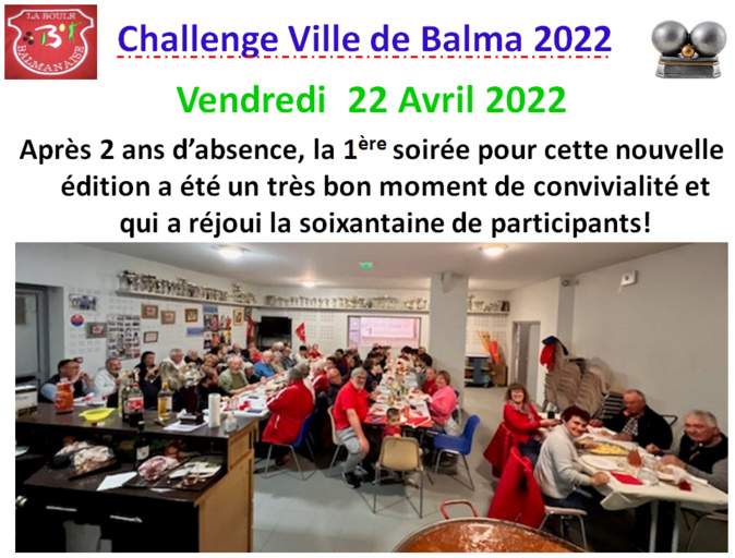 Challenge ville de Balma soirée N°1 le 22/04/22 Challenge ville de Balma soirée N°1 le 22/04/22