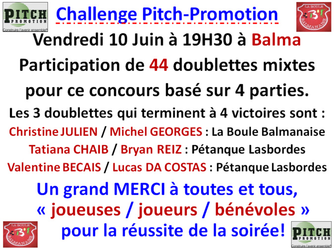 Challenge "Pitch-Promotion"  Balma 10/06/22