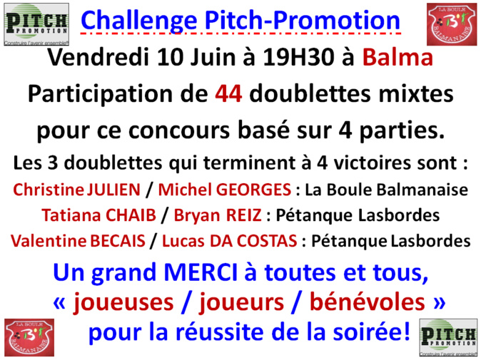 Challenge "Pitch-Promotion"  Balma 10/06/22 Challenge "Pitch-Promotion"  Balma 10/06/22