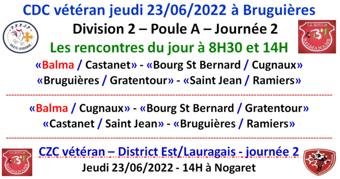 CDC + CZC Vétéran 23/06/2022 CDC + CZC Vétéran 23/06/2022
