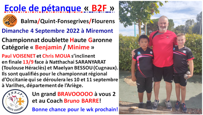 Championnat HG "Jeunes" 04/09/22 Championnat HG "Jeunes" 04/09/22