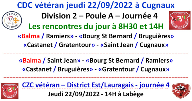 CDC + CZC Vétéran 22/09/2022 CDC + CZC Vétéran 22/09/2022