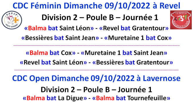 CDC Féminin + open résultats du 09/10/22