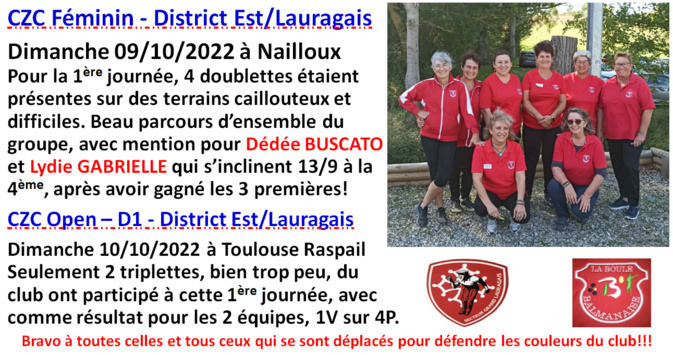 CZC J1 Féminin + Open 09/10/22 CZC J1 Féminin + Open 09/10/22