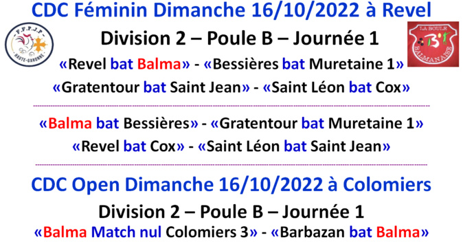 CDC Féminin + Open. Résultats du 16/10/22