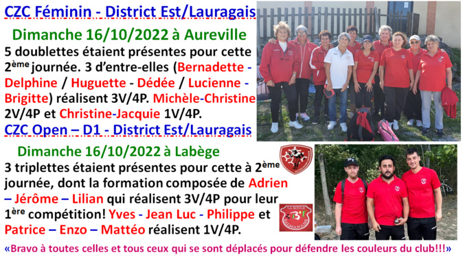 CZC Féminin + Open J2 résultats et classements