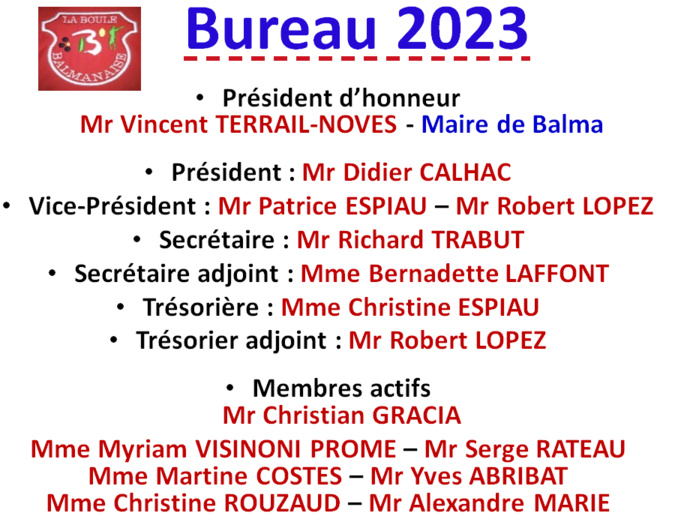 Bureau 2023 Bureau 2023