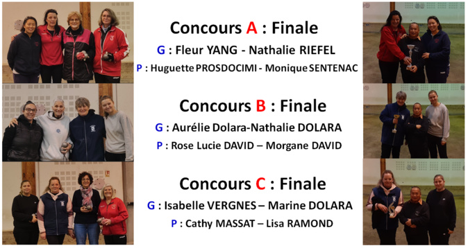 Challenge JB 08/01/23 Challenge JB 08/01/23