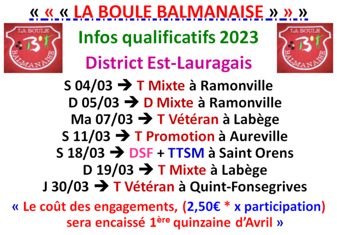 Qualificatifs 2023 ==> District Est-Lauragais Qualificatifs 2023 ==> District Est-Lauragais
