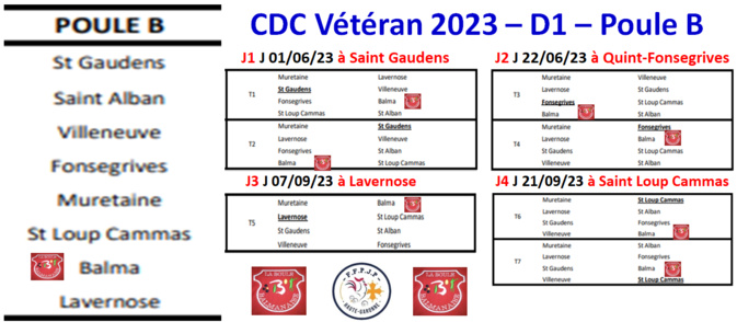 Calendrier 2023 CDC Vétéran / Féminin / Open
