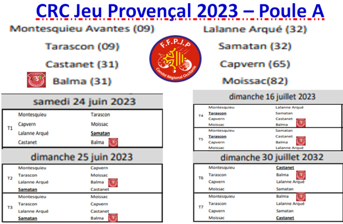 CRC Jeu Provençal 2023 CRC Jeu Provençal 2023