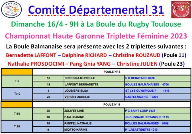 Championnat HG T Féminine à Boule du Rugby 16/04/23 Championnat HG T Féminine à Boule du Rugby 16/04/23