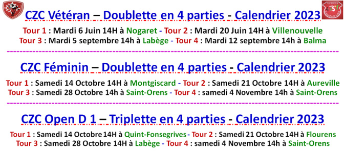CZC Vétéran + Féminin + Open 2023 CZC Vétéran + Féminin + Open 2023