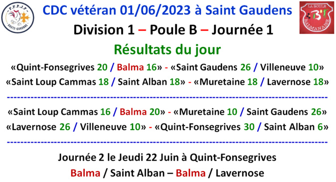 CDC Vétéran résultats J1 Saint Gaudens 01/06/23 CDC Vétéran résultats J1 Saint Gaudens 01/06/23