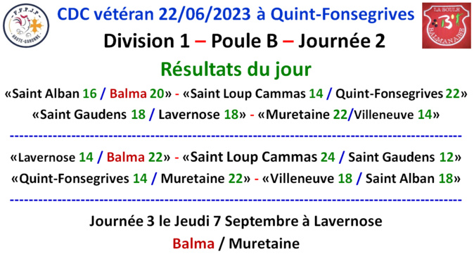 CDC Vétéran J2 à Quint-Fonsegrives le 22/06/23 CDC Vétéran J2 à Quint-Fonsegrives le 22/06/23