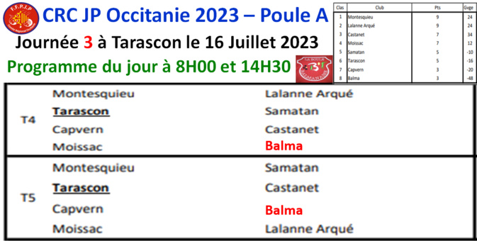 CRC Jeu Provençal Tarascon 16/07/23 CRC Jeu Provençal Tarascon 16/07/23