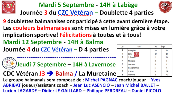 CZC V J3 à Labège / CDC V J3 à Lavernose