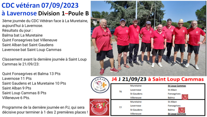 CDC Vétéran J3 Lavernose 07/09/23 CDC Vétéran J3 Lavernose 07/09/23