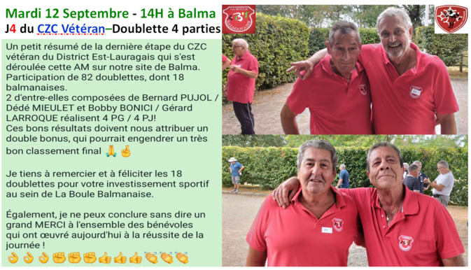 CZC Vétéran J4 Balma 12/09/23 CZC Vétéran J4 Balma 12/09/23