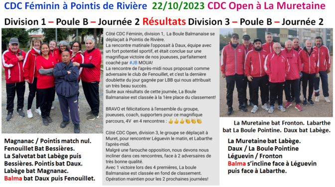 CDC Féminin et Open résultats 22/10/23