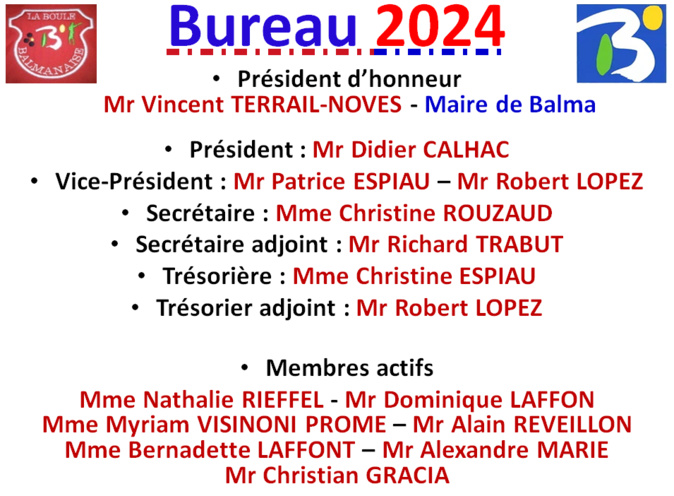 Bureau LBB 2024