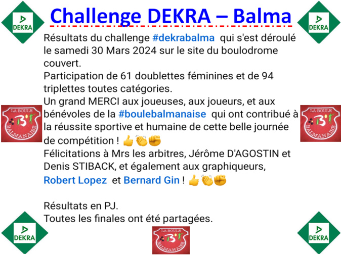 Challenge DEKRA Balma 30/03/24 Challenge DEKRA Balma 30/03/24
