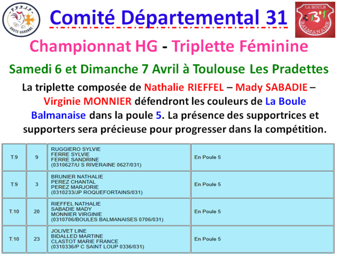 Championnat HG T Féminine 06_07/04/24 Championnat HG T Féminine 06_07/04/24
