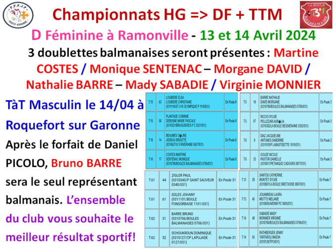 Championnats HG => DF + TTM 13_14/04/24