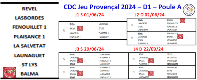 CDC 2024 - Féminin / Vétéran / JP
