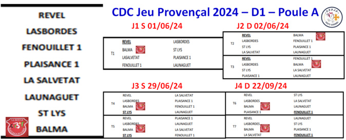 CDC 2024 - Féminin / Vétéran / JP CDC 2024 - Féminin / Vétéran / JP