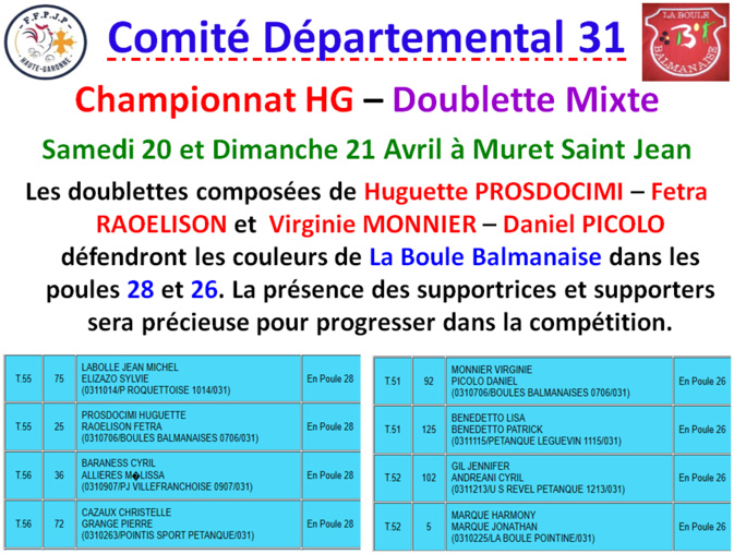 Championnat D mixte à Muret Saint Jean