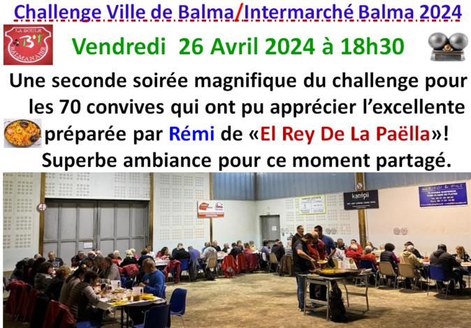 Challenge ville de Balma / Intermarché Balma 2024 Challenge ville de Balma / Intermarché Balma 2024