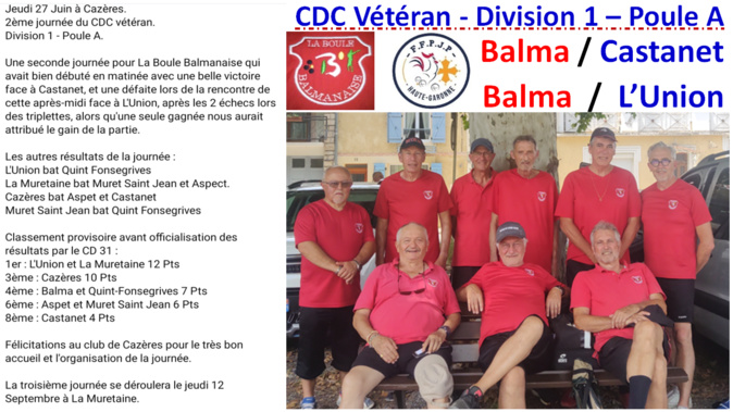 CDC Vétéran résultats J2 du 27/06/24 CDC Vétéran résultats J2 du 27/06/24