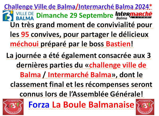 Challenge Ville de Balma / Intermarché Balma Challenge Ville de Balma / Intermarché Balma