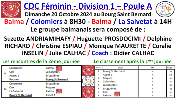 CDC Féminin J2 au Bourg Saint Bernard 20/10/24 CDC Féminin J2 au Bourg Saint Bernard 20/10/24