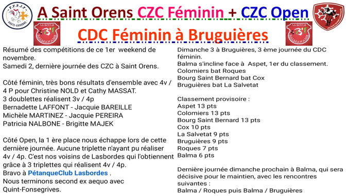 CZC Féminin / Open + CDC Féminin 02_03.11.24 CZC Féminin / Open + CDC Féminin 02_03.11.24