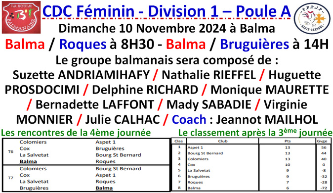 CDC Féminin J4 à Balma 10/11/24 CDC Féminin J4 à Balma 10/11/24