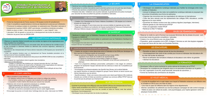 FFPJP Elections 2025 FFPJP Elections 2025