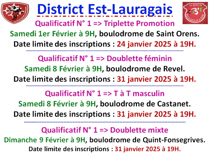 Qualificatifs N°1 TP + DF + TTM + D mixte Qualificatifs N°1 TP + DF + TTM + D mixte