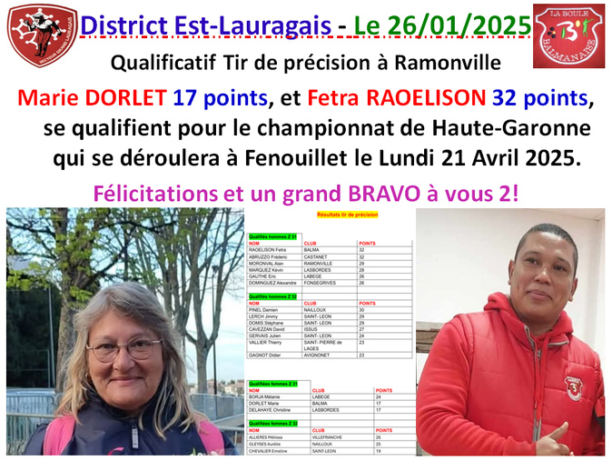Tir de précision à Ramonville 25/01/25 Tir de précision à Ramonville 25/01/25