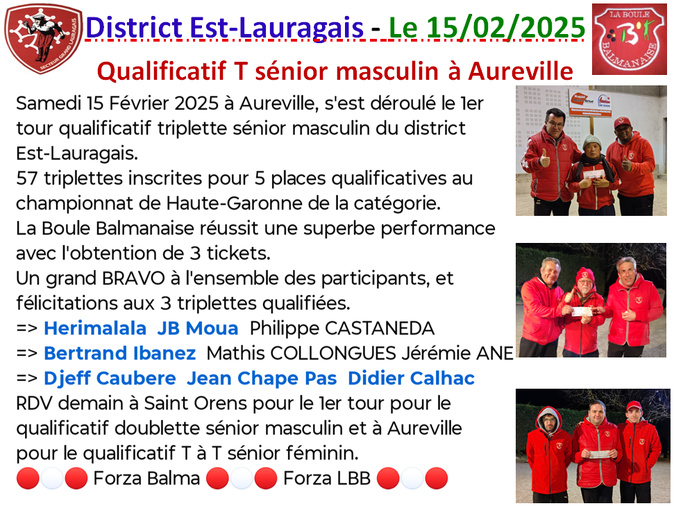 Qualificatif TS masculin à Aureville 15/02/25 Qualificatif TS masculin à Aureville 15/02/25