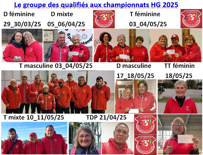Les qualifiés aux championnats HG 2025 Les qualifiés aux championnats HG 2025